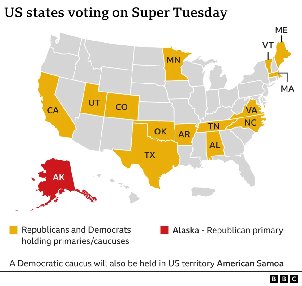 Super Tuesday: The Key to the Presidential Race